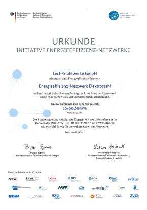 Teilnahmebestätigung Energieeffizienz-Netzwerk